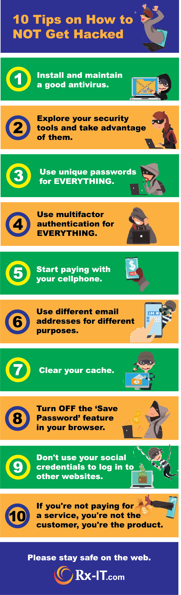 10tipstostaysafeInfographicRxIT